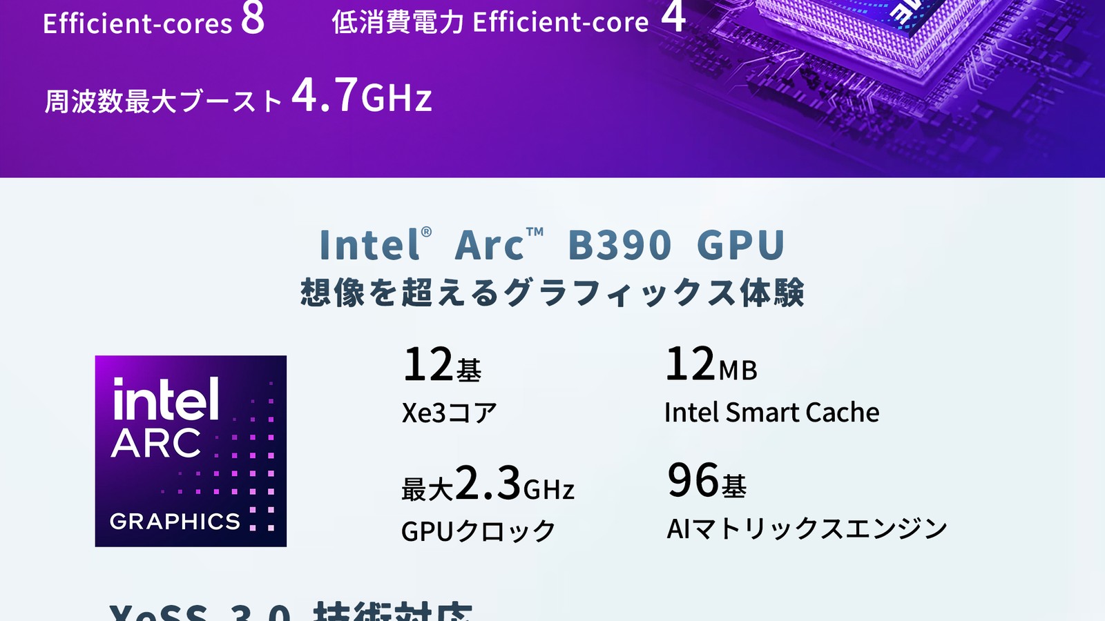 OneXPlayer X2 が搭載する Intel Arc B390 GPU の説明図
