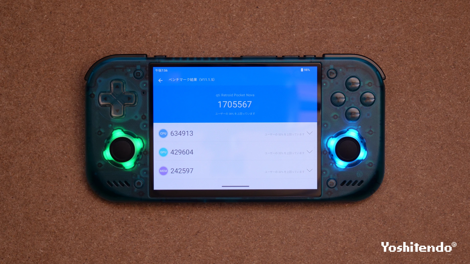 Retroid Pocket Nova AnTuTuベンチマークの実測結果